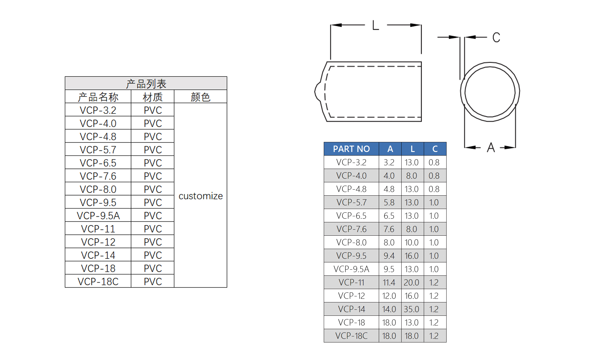 防尘塞 VCP-4.0